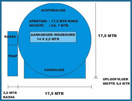 Snowjet 2 plattegrond